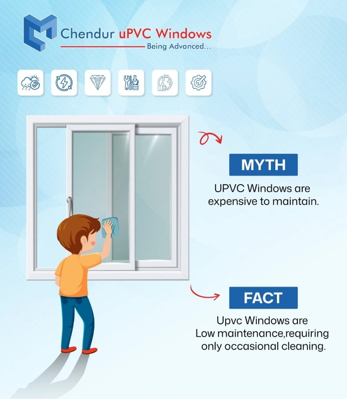 Energy efficient uPVC windows in Tamil Nadu Energy efficient uPVC windows in Tamil Nadu