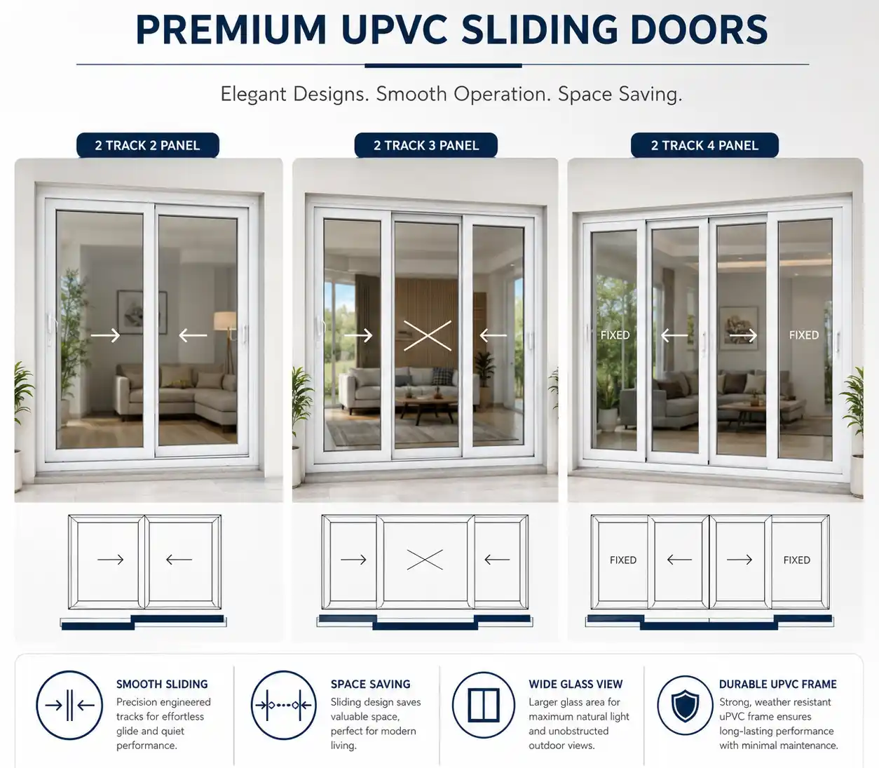 Premium UPVC Sliding Doors by Chendur UPVC Windows