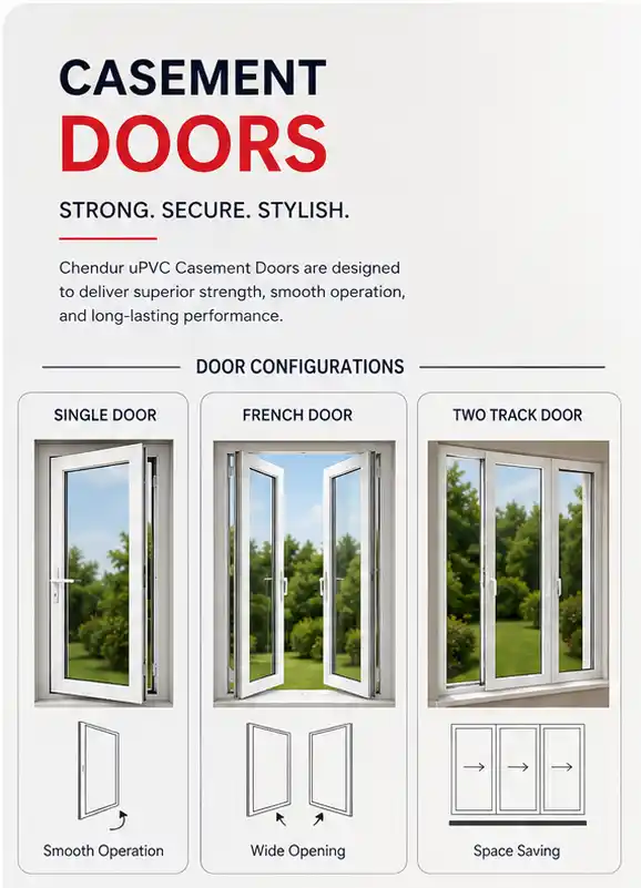 Why choose Chendur UPVC Casement Doors