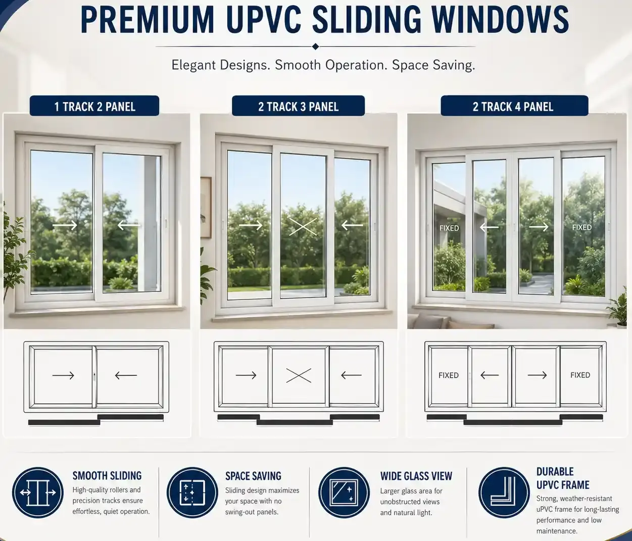 Premium UPVC Sliding Windows by Chendur UPVC Windows